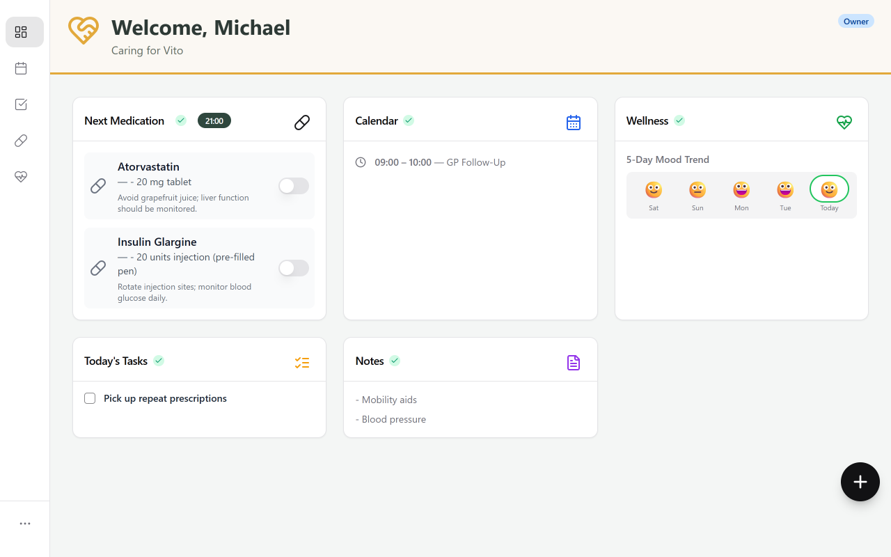 FamilyCare Hub dashboard showing next medication, calendar, wellness, tasks, and notes.